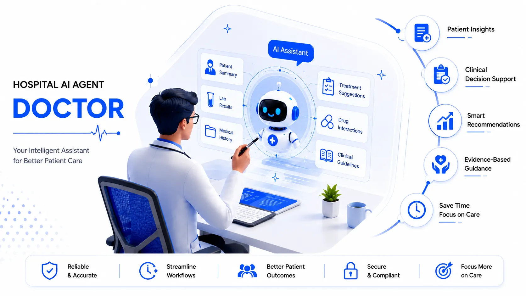 Hospital doctor AI agent — capability overview