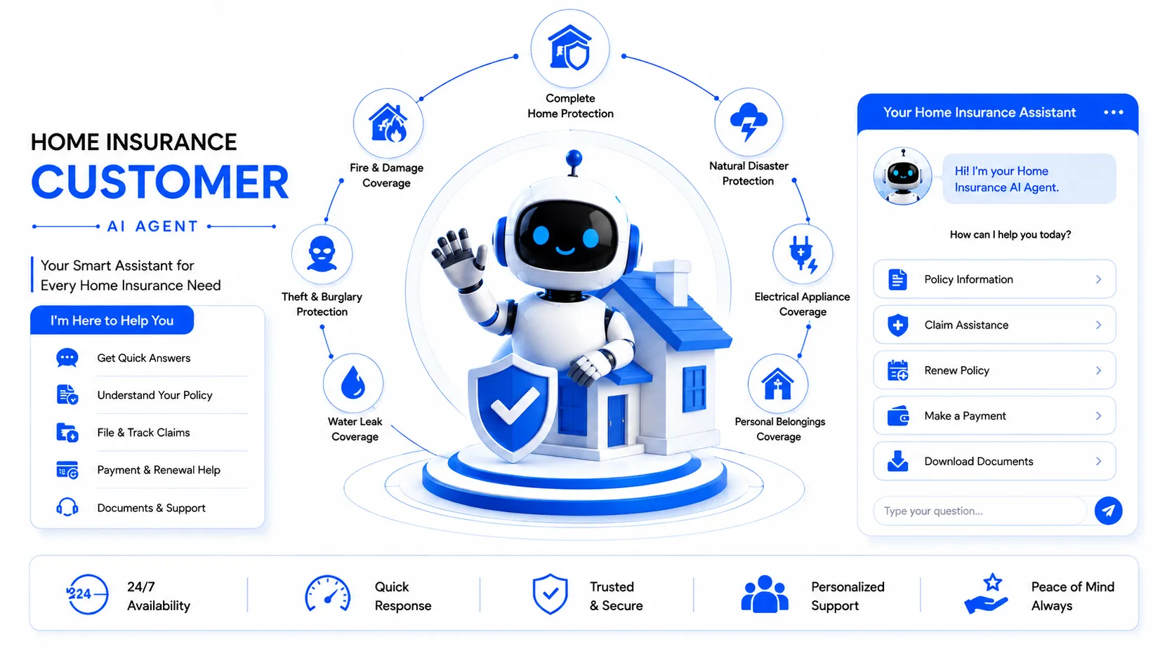 Home insurance customer AI agent — capability overview
