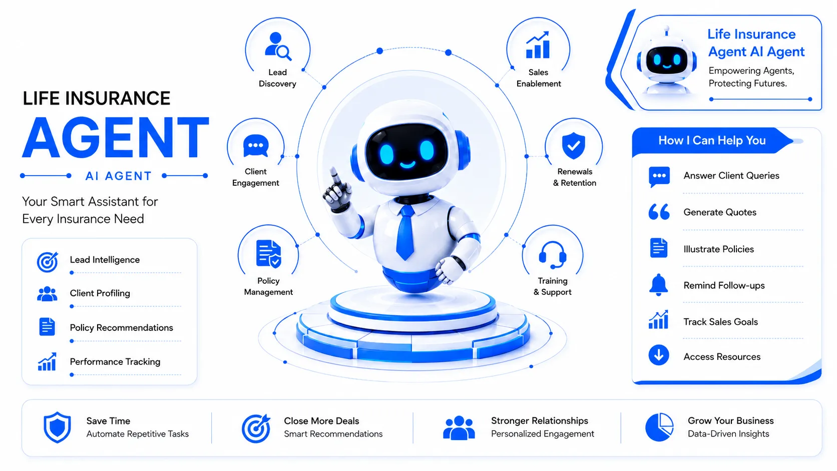 Life insurance agent AI assistant — capability overview