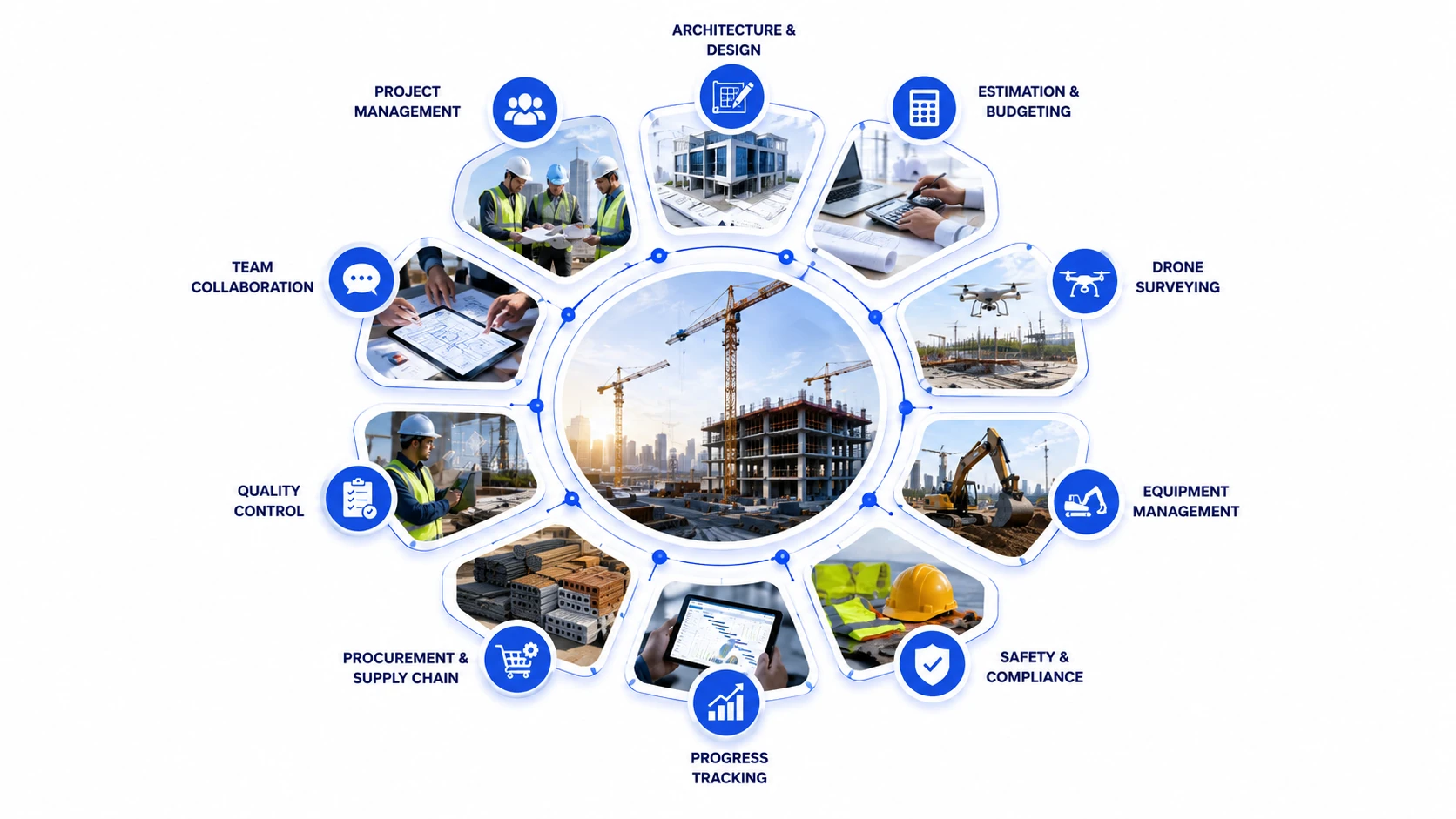 AI agents for the Construction industry — capability overview